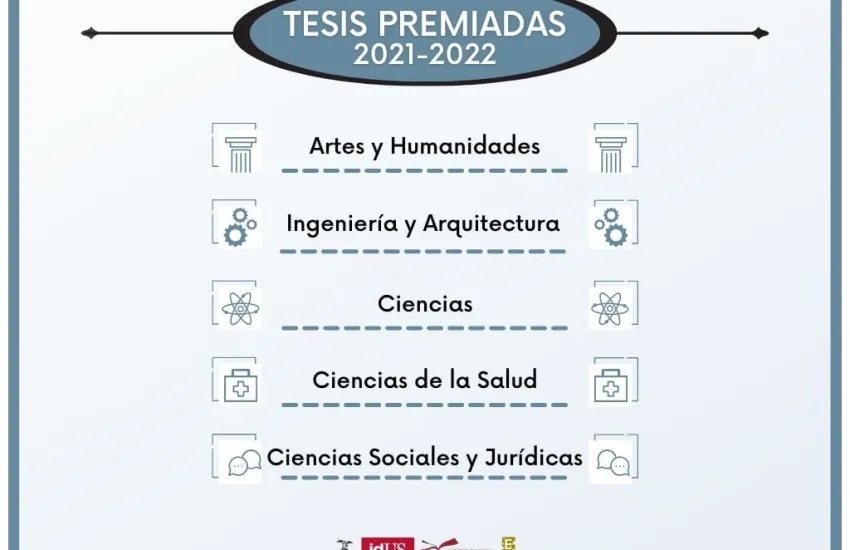 tesis-premiadas-2021-2022